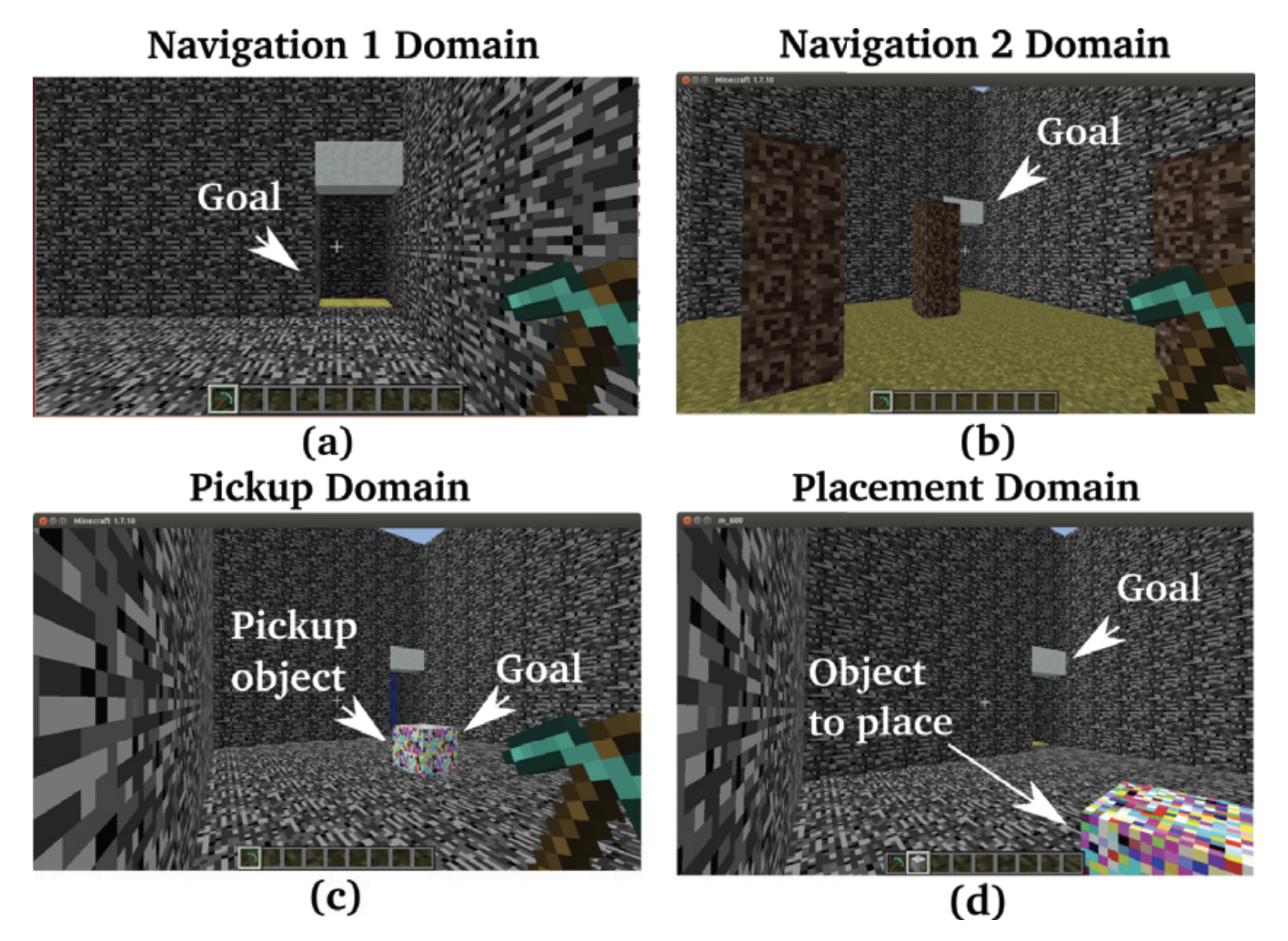 A Deep Hierarchical Approach to Lifelong Learning in Minecraft